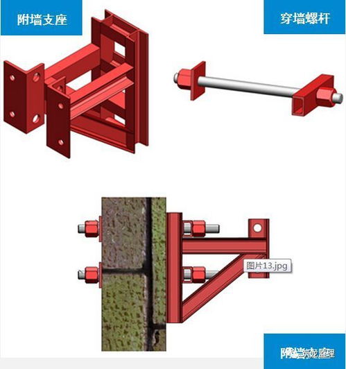 附着式升降脚手架施工作业风险监管要点