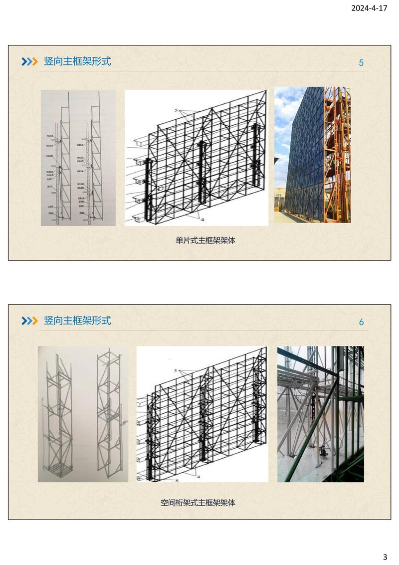 附着式升降脚手架安全与操作专项培训
